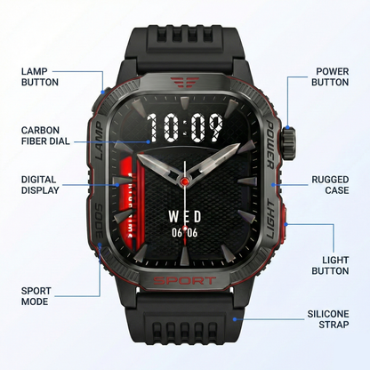 Echo Watch™ – Military Grade Smartwatch